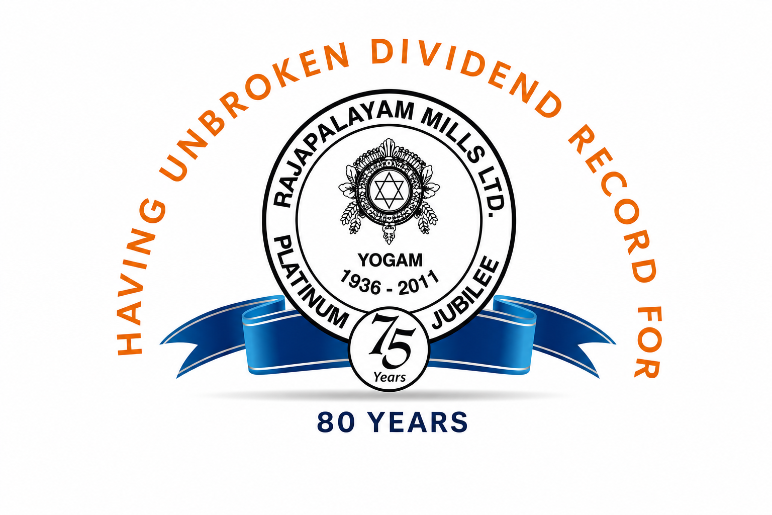 80yrs
